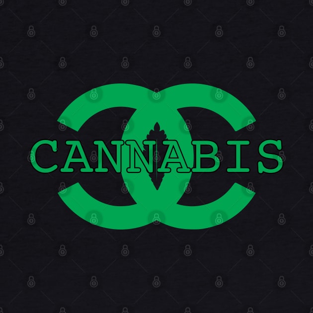 Cannabis Channel Parody by Merchsides